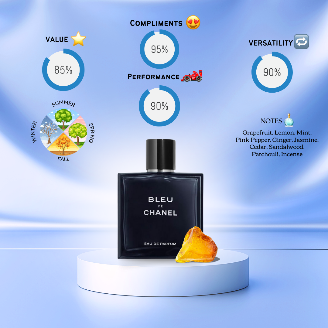 BLEU DE CHANEL 50ml Eau de Parfumほぼ満タン 17089180205.jpg