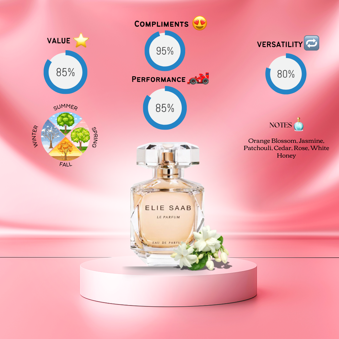 Le Parfum Elie Saab Eau de Parfum