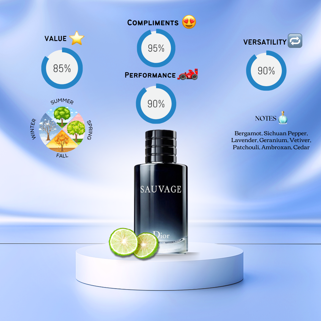 Dior Sauvage Eau de Toilette